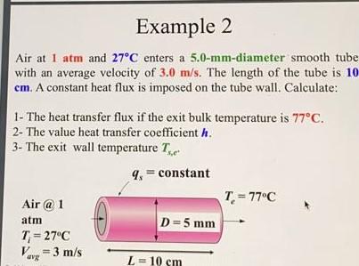 Solved Example 2 Air at 1 atm and 27°C enters a | Chegg.com