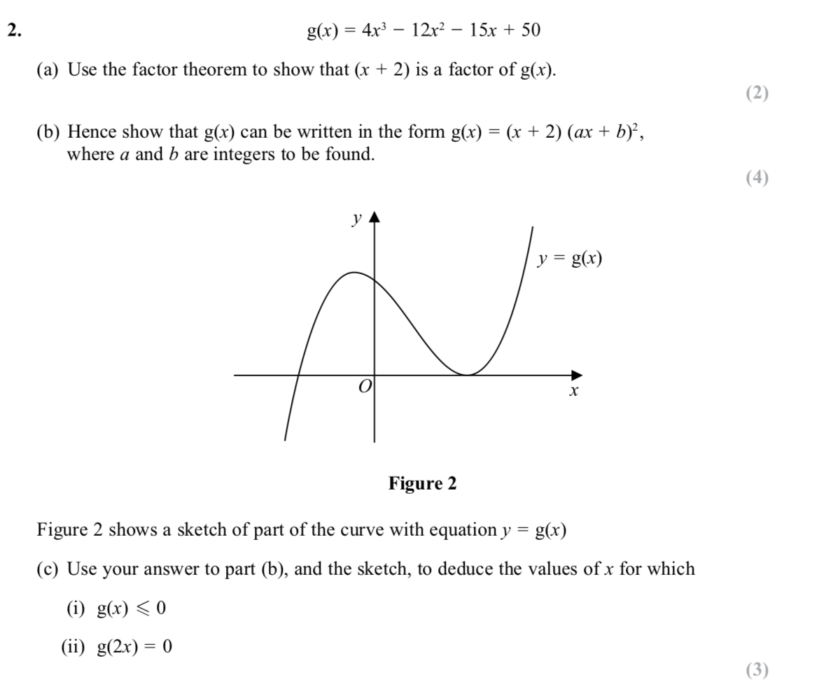 Solved On I=[0,1], ﻿letg1(x)=12x,g2(x)=1-12x(a) ﻿Show that