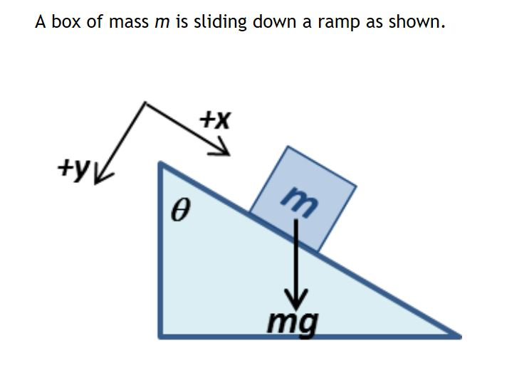 Solved 1) What is the of the weight of the box?