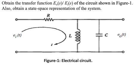 Solved Obtain the transfer function E (s) E(s) of the | Chegg.com