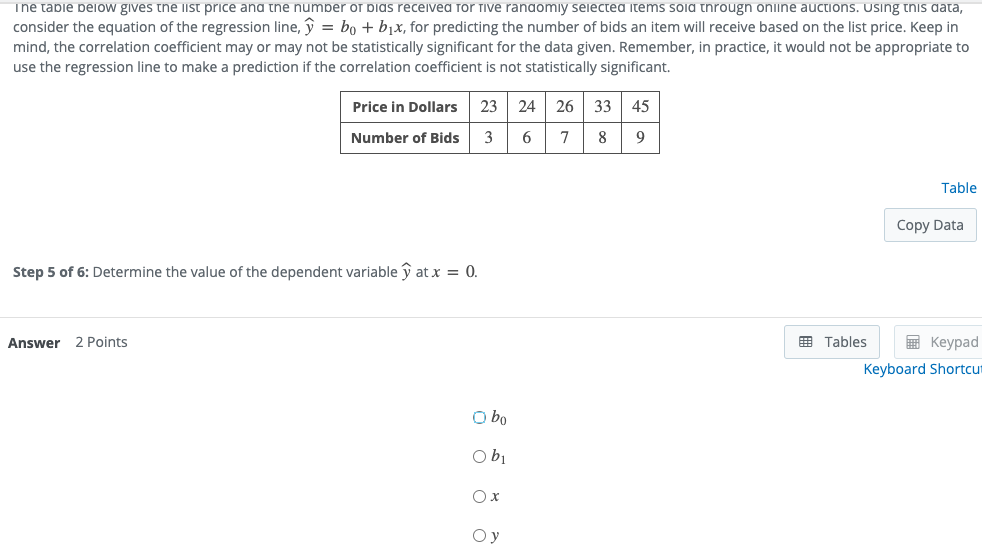 Solved The table below gives the list price and the number | Chegg.com