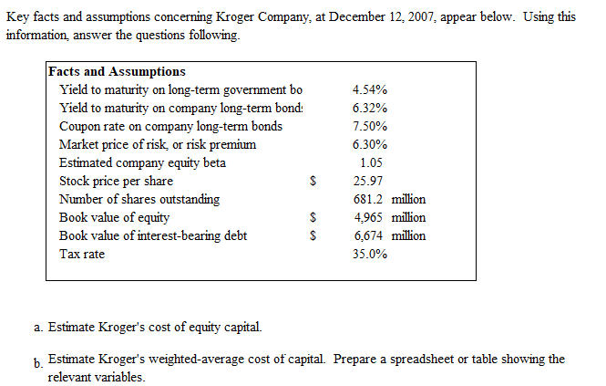 Kroger Key Risk Exposure Solved Key facts and assumptions concerning Kroger Company, | Chegg.com