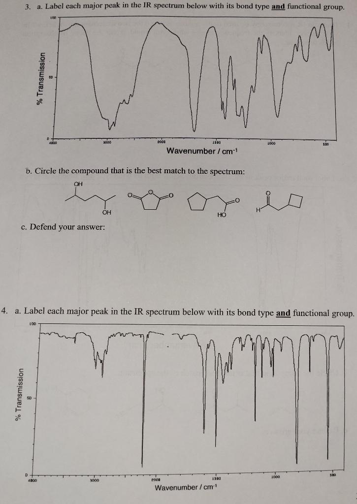Solved 3. a. Label each major peak in the IR spectrum below | Chegg.com