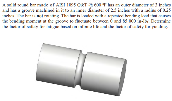 Solved A solid round bar made of AISI 1095 Q\&T @600 ∘F has | Chegg.com