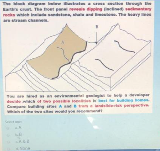 Solved The block diagram below illustrates a cross section | Chegg.com