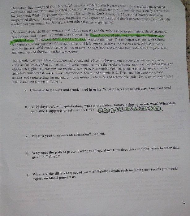 Solved 1. CASEI A 29 year old man was admitted to the | Chegg.com