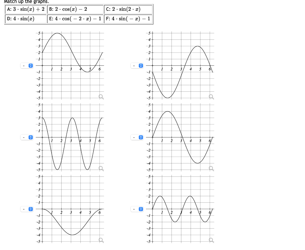 Solved Match Up The Graphs A 3 sin x 2 B 2 Cos 2 2 Chegg