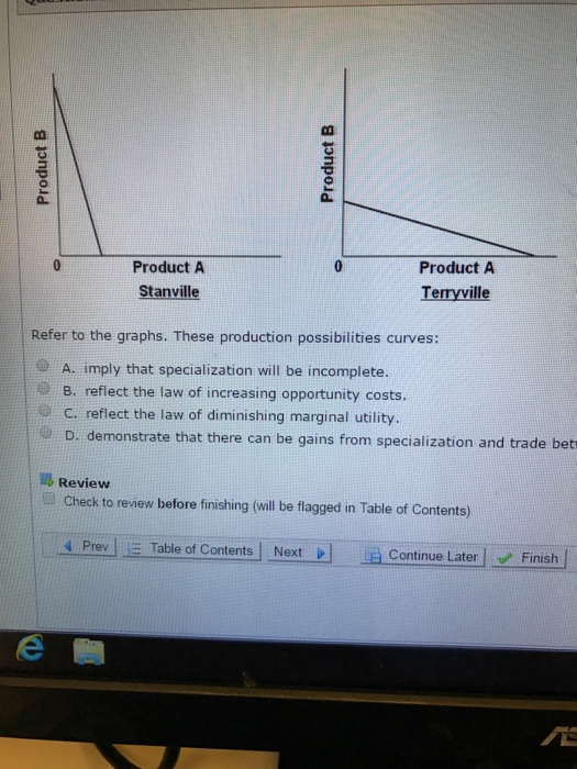 Solved Refer to the graphs. These production possibilities | Chegg.com