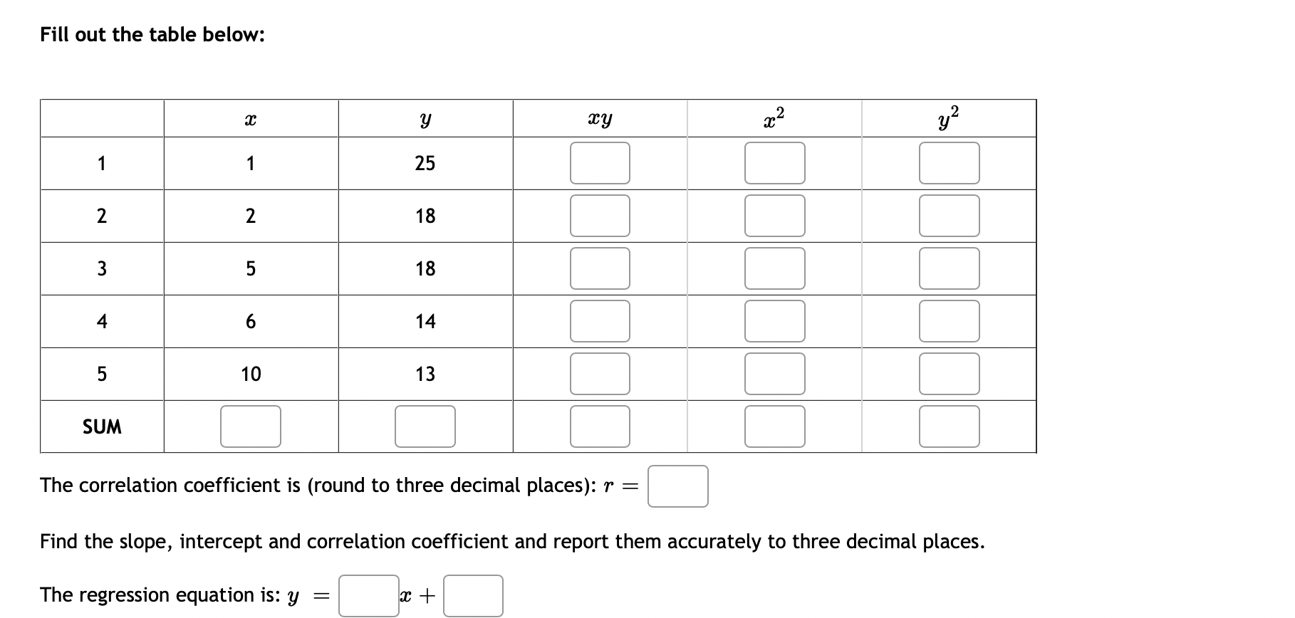 Solved Fill out the table below: The correlation coefficient | Chegg.com