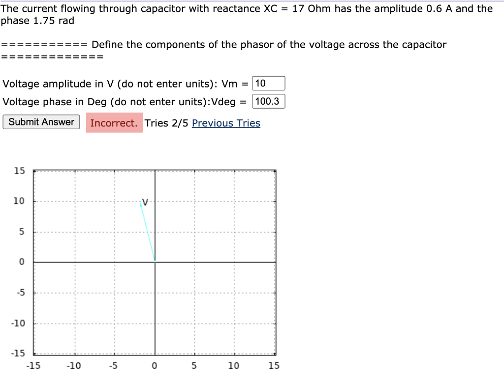 Solved The current flowing through capacitor with reactance | Chegg.com