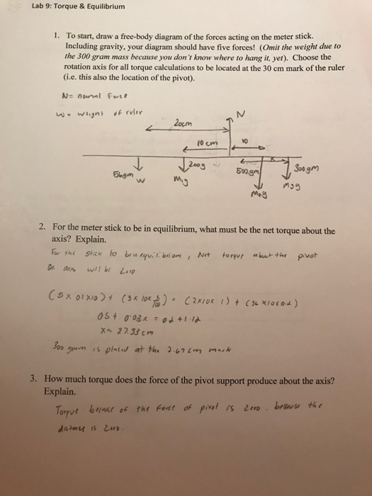 Solved Lab 9 Torque & Equilibrium I. To start, draw a