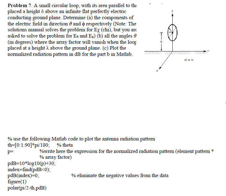 Solved Problem 7. A small circular loop, with its area | Chegg.com