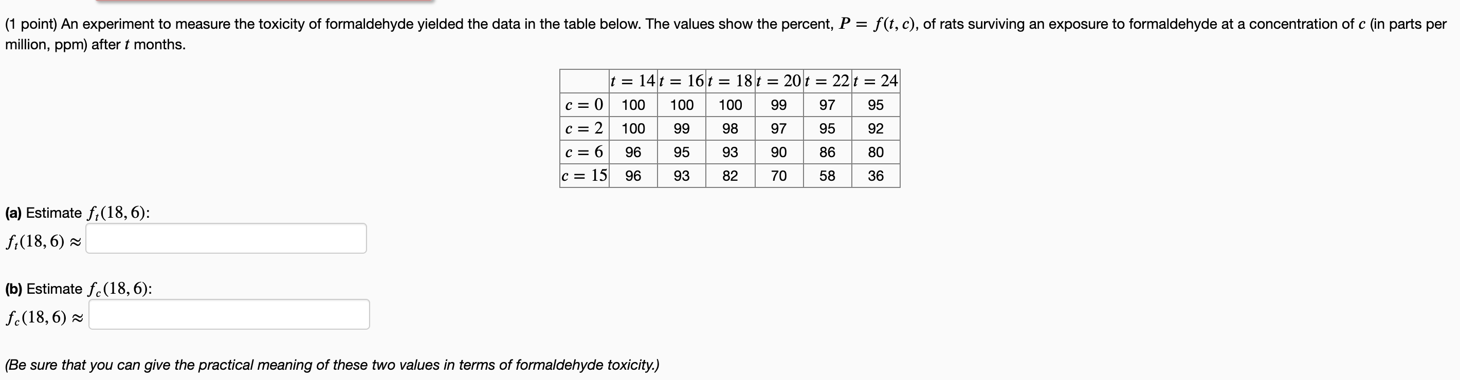 Measures of Toxicity