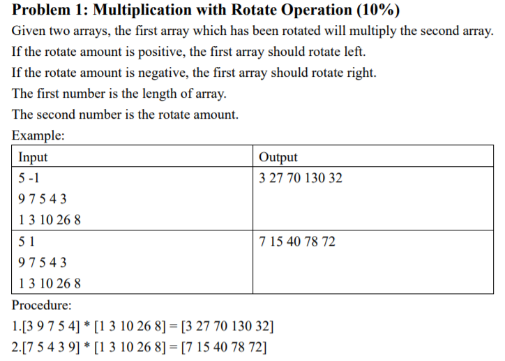 Solved Problem 1: Multiplication with Rotate Operation (10%) | Chegg.com