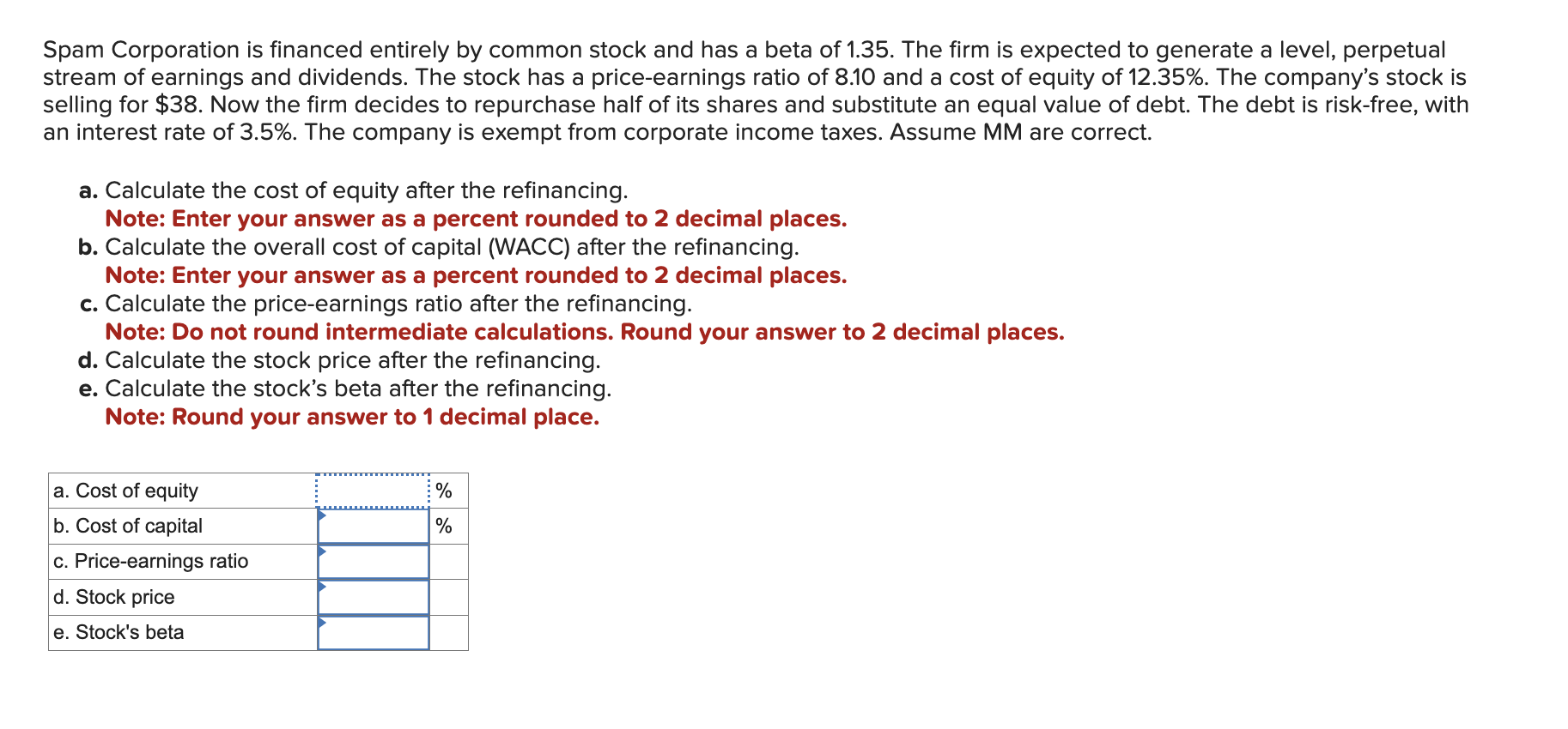 Solved Spam Corporation is financed entirely by common stock | Chegg.com