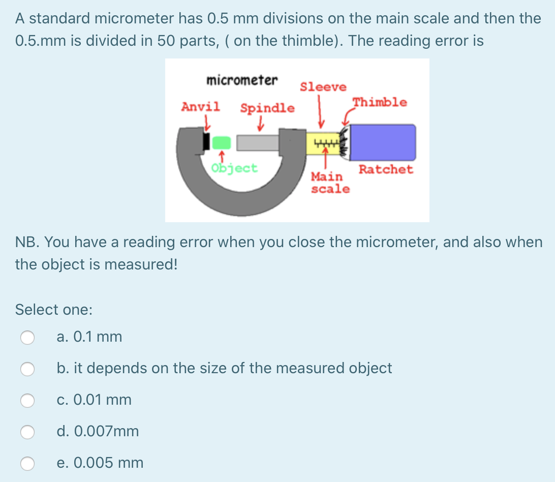 Solved A standard micrometer has 0.5 mm divisions on the | Chegg.com