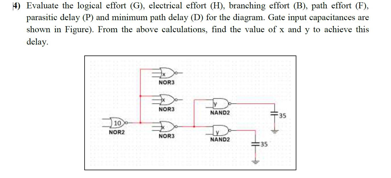 Solved 4) Evaluate The Logical Effort (G), Electrical Effort | Chegg.com