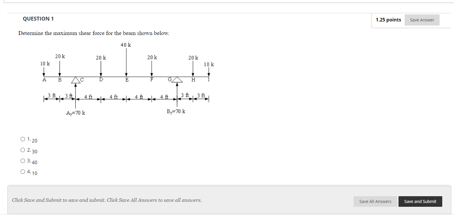 Solved Determine The Maximum Shear Force For The Beam Shown | Chegg.com