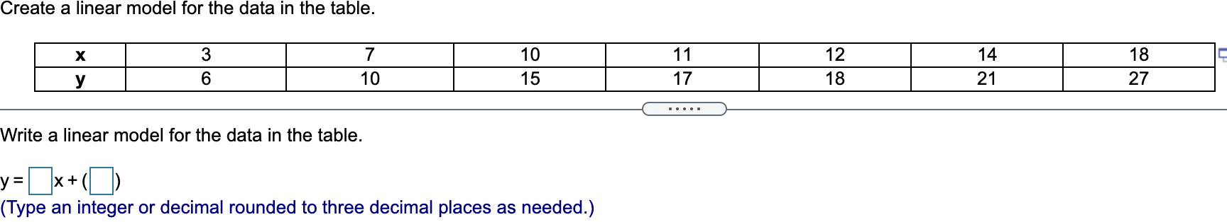 Solved Create a linear model for the data in the table. X 3 | Chegg.com