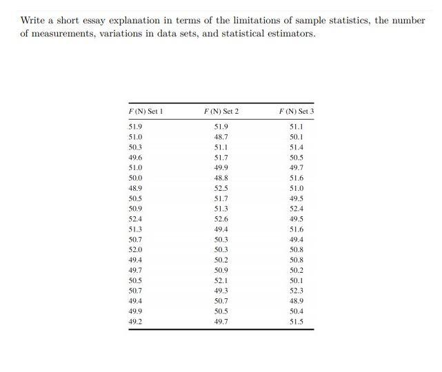 statistics essay sample