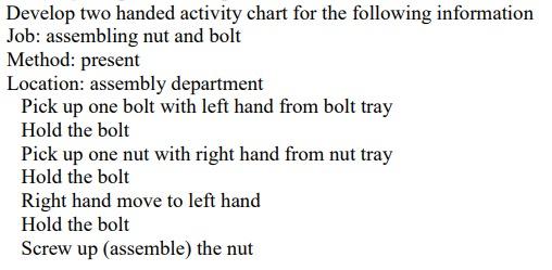 Solved Develop two handed activity chart for the following | Chegg.com