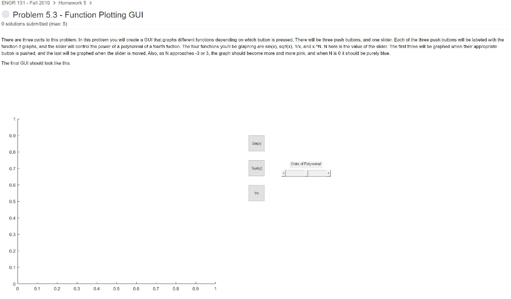 ENGR 131 Fall 2019 Homework 5 Problem 5.3- Function | Chegg.com