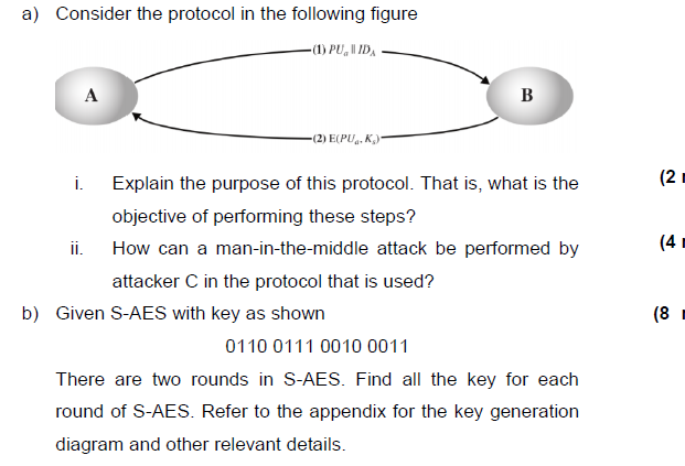 a) Consider the protocol in the following figure -(1) | Chegg.com