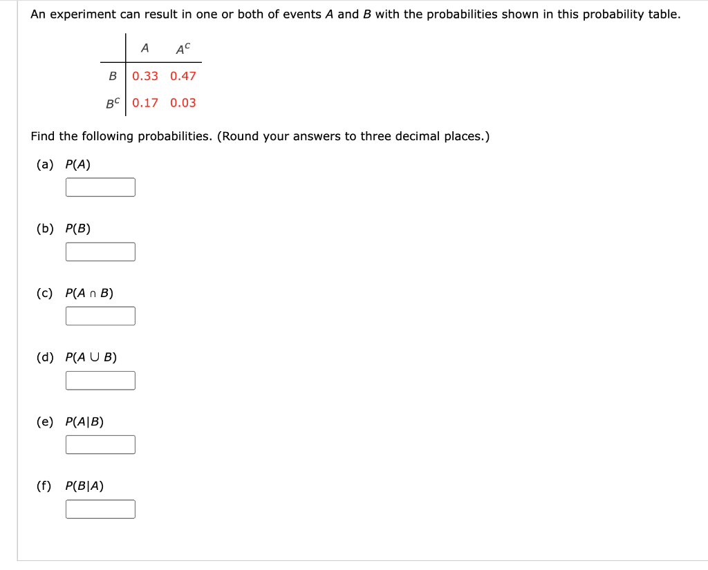 An experiment can result in one or both of events \( A \) and \( B \) with the probabilities shown in this probability table.