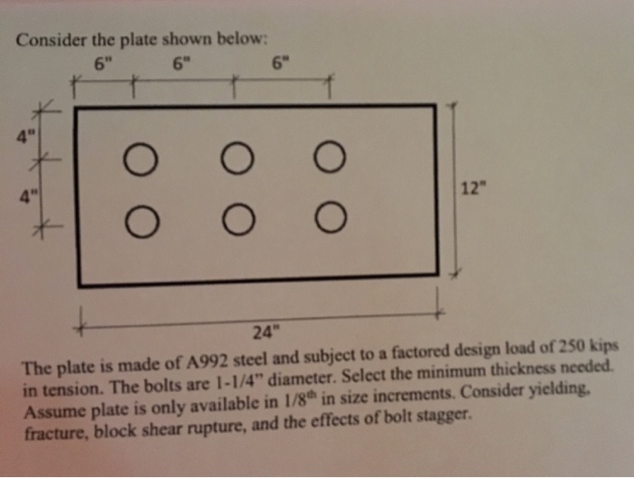 Solved Consider the plate shown below: 6