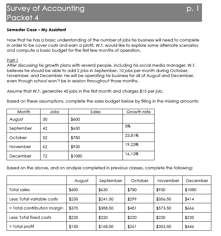 Solved Survey of Accounting Packet 4 p. 3 Survey of | Chegg.com