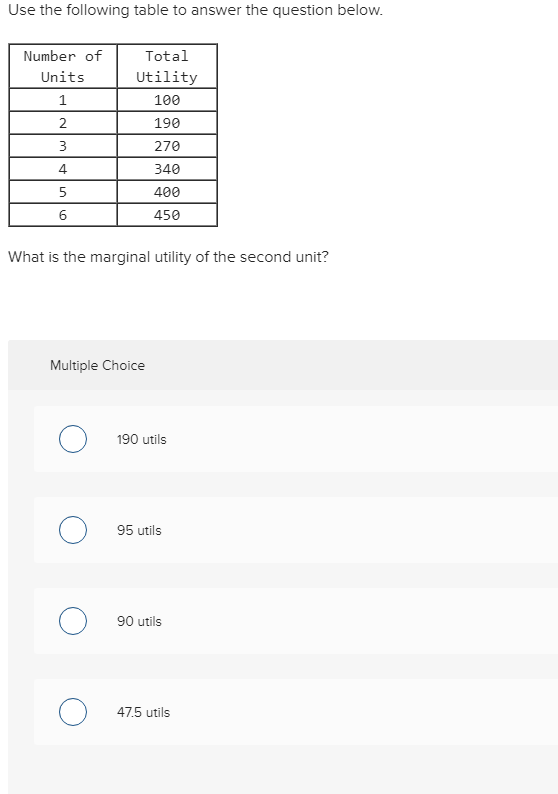 Solved Use The Following Table To Answer Question The Table | Cheggcom