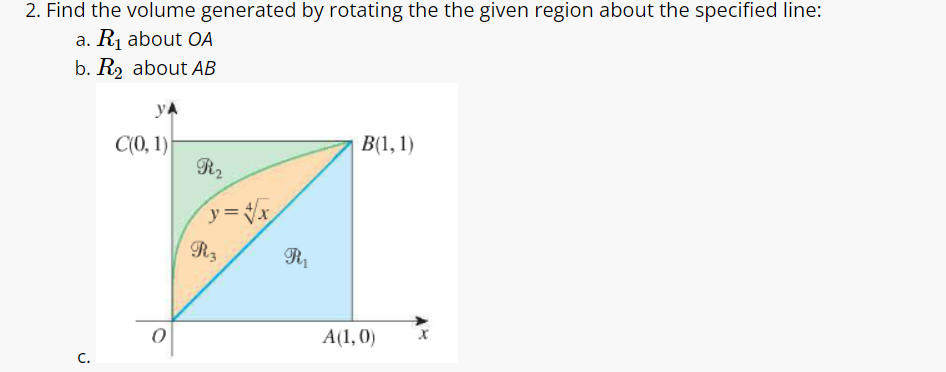 Solved 2. Find the volume generated by rotating the the | Chegg.com