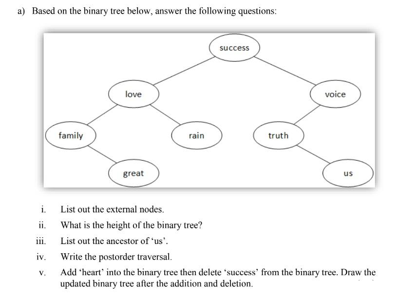 Solved a) Based on the binary tree below, answer the | Chegg.com