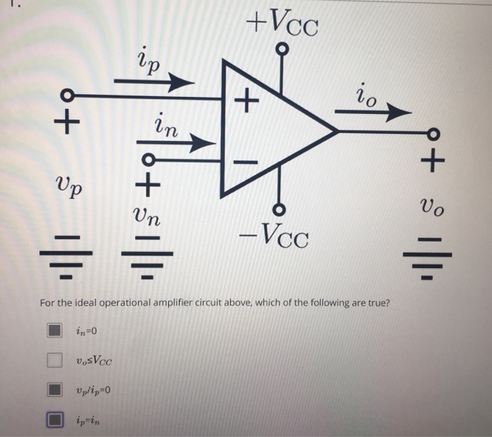 Solved For the ideal operational amplifier circuit above, | Chegg.com