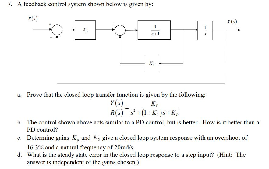 Solved 7. A feedback control system shown below is given by