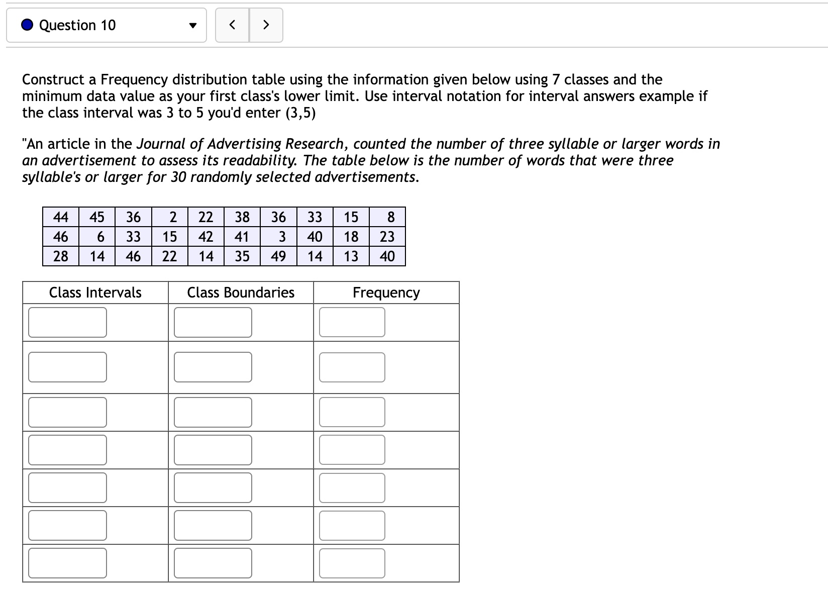 Construct a Frequency distribution table using the | Chegg.com
