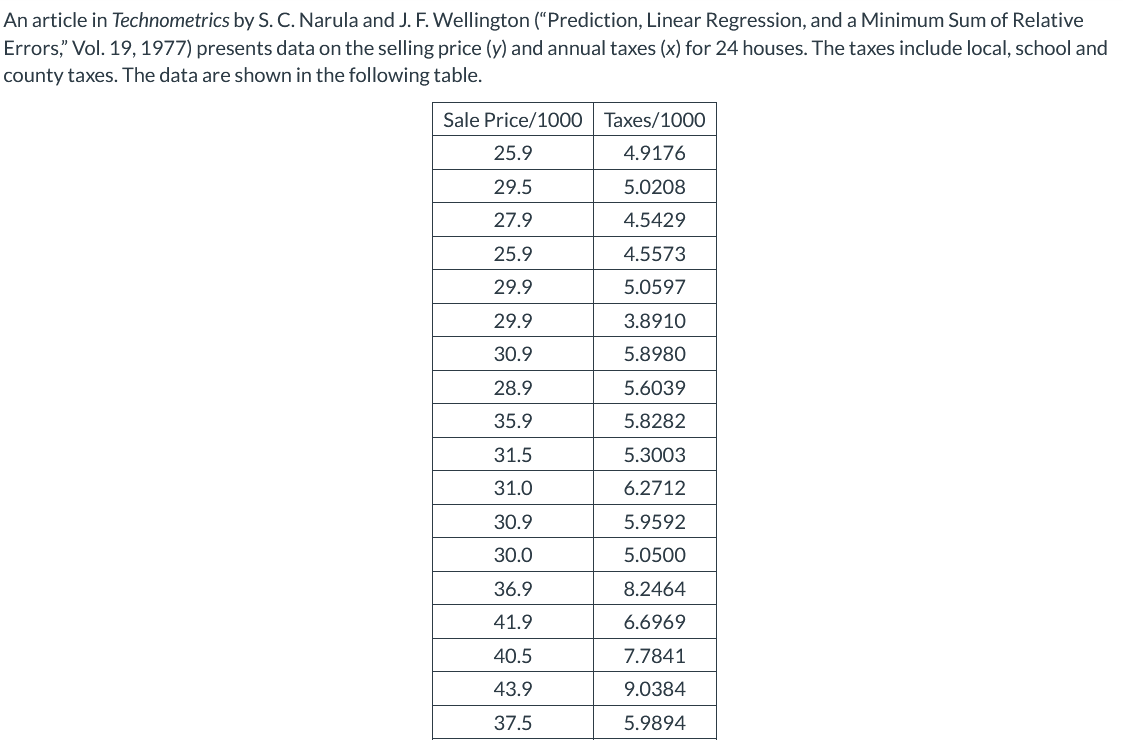 Solved An Article In Technometrics By S C Narula And J Chegg Com