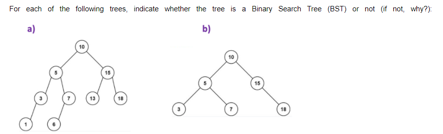 Solved For each of the following trees, indicate whether the | Chegg.com
