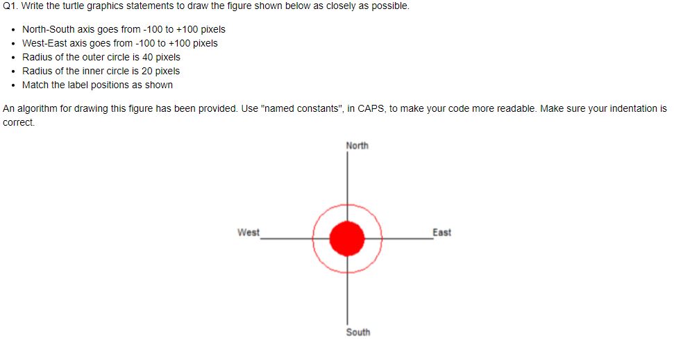 Solved Q1. Write the turtle graphics statements to draw the | Chegg.com