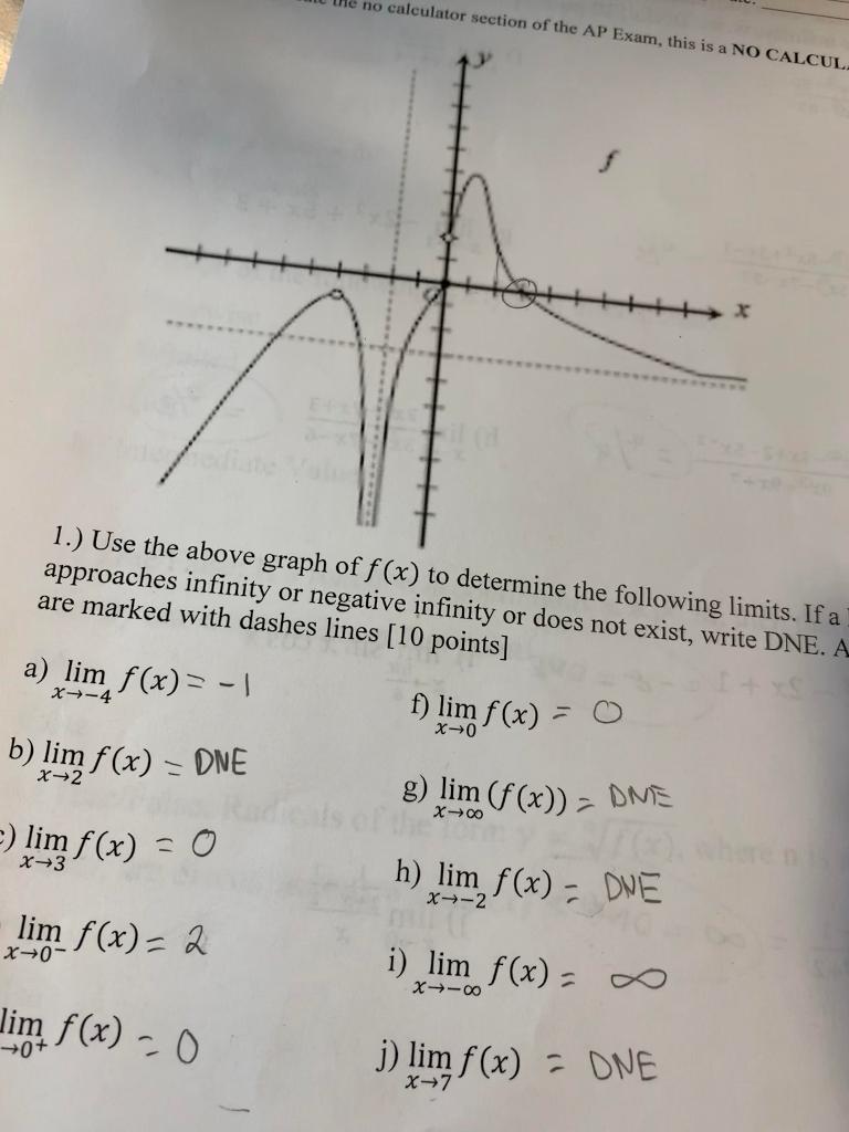Solved Are these answers correct, based on the graph I was | Chegg.com