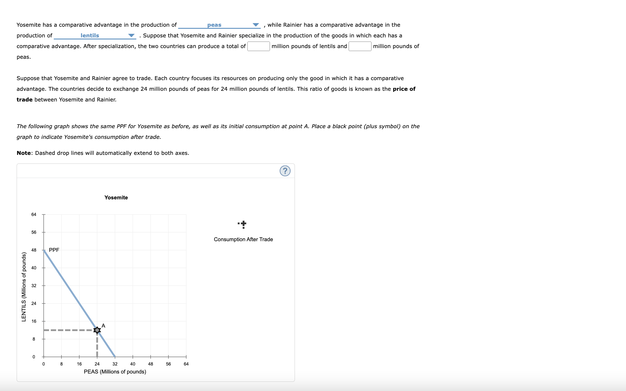 solved-when-a-country-has-a-comparative-advantage-in-the-chegg