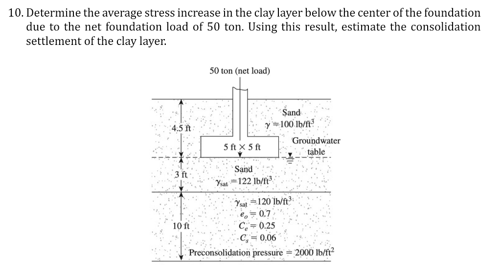 Solved 10. Determine the average stress increase in the clay | Chegg.com