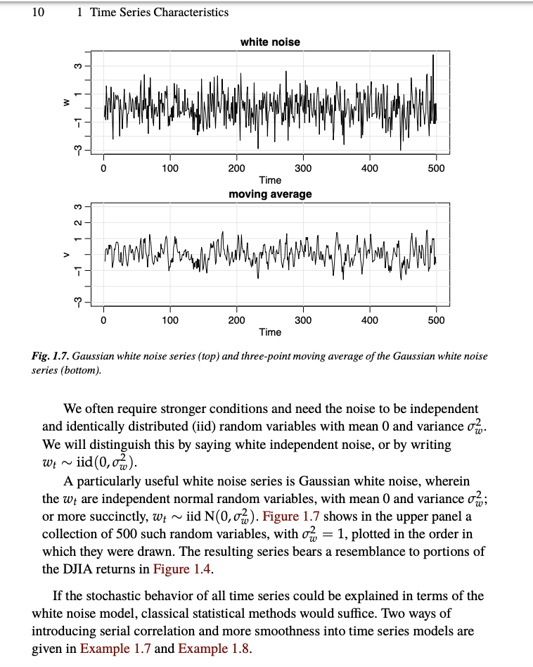 a) and (b) show the 50% white noise generated by a random number