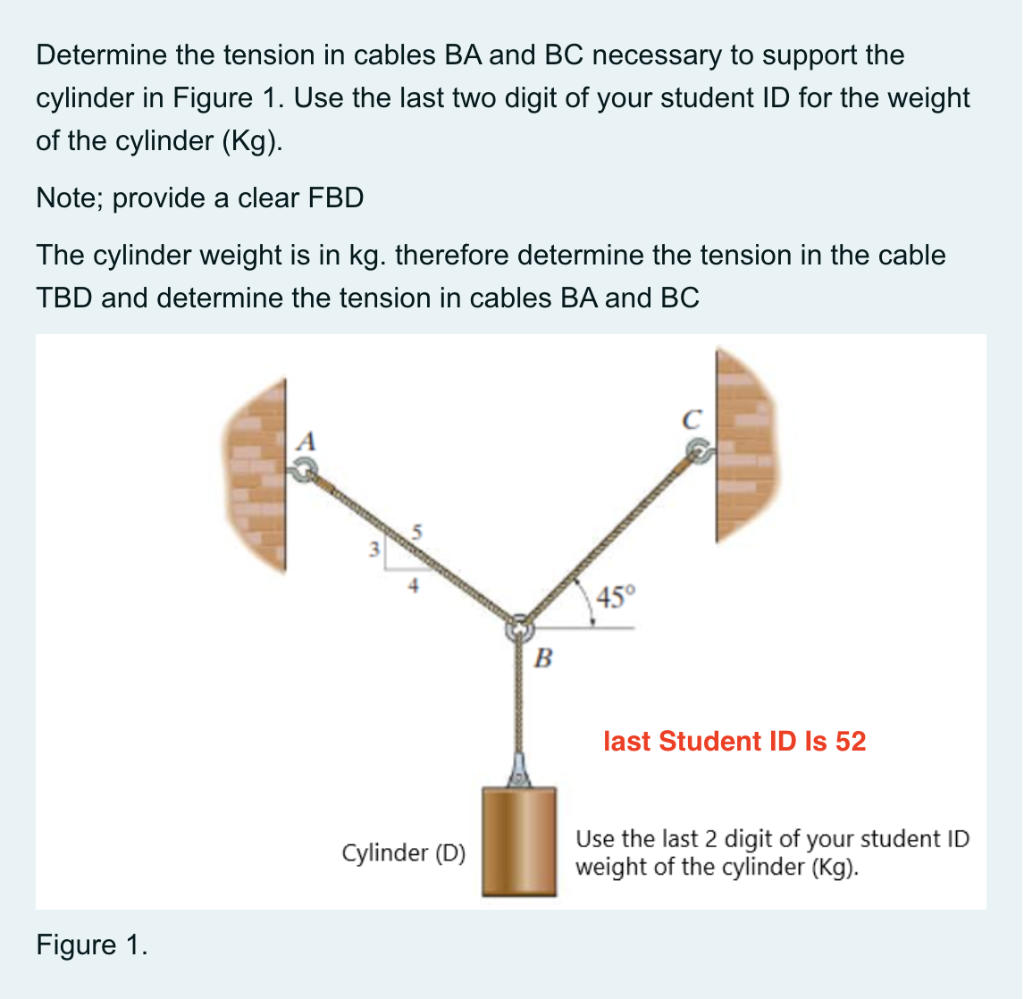 Solved Determine The Tension In Cables BA And BC Necessary | Chegg.com