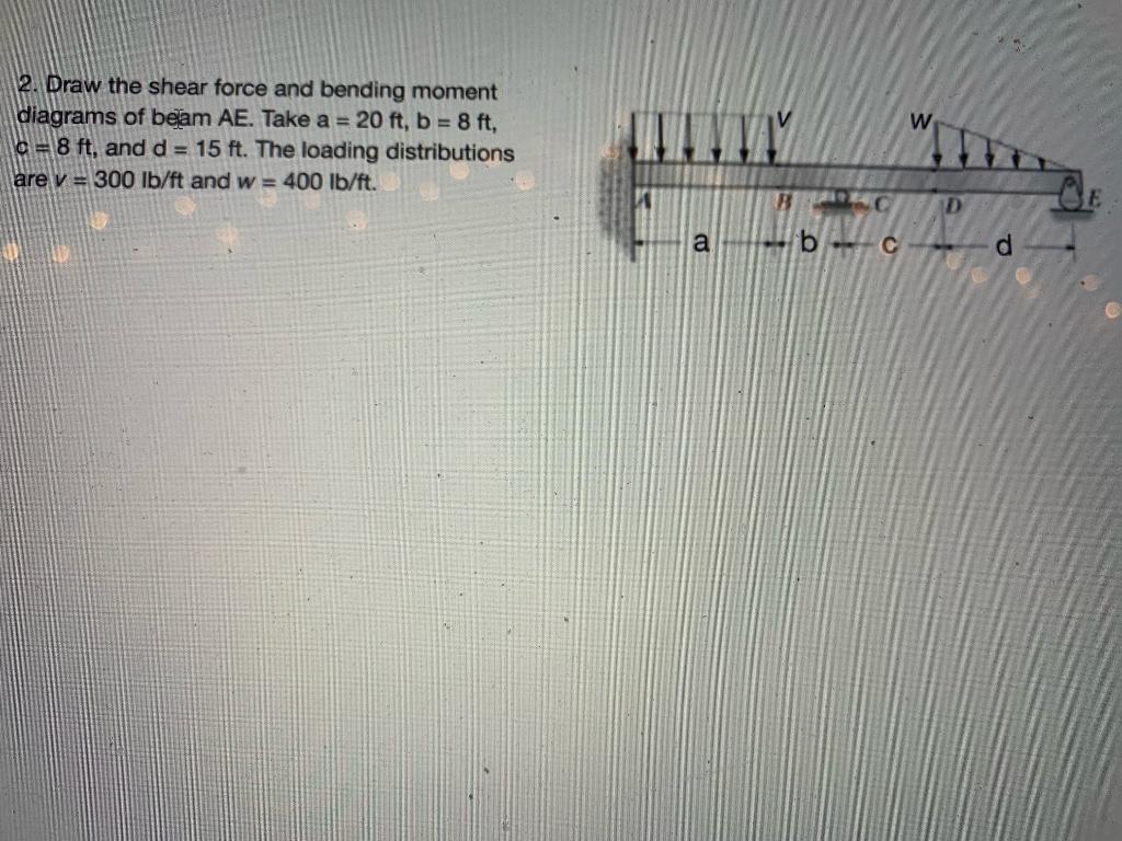 Solved W 2 Draw The Shear Force And Bending Moment Diagr Chegg Com