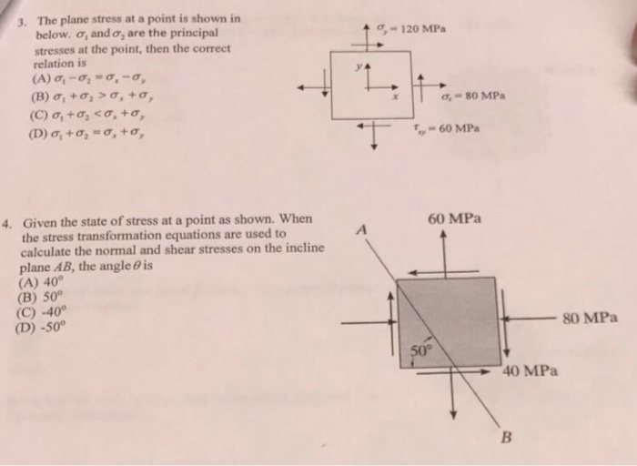 Solved 3. The plane stress at a point is shown in below. o, | Chegg.com