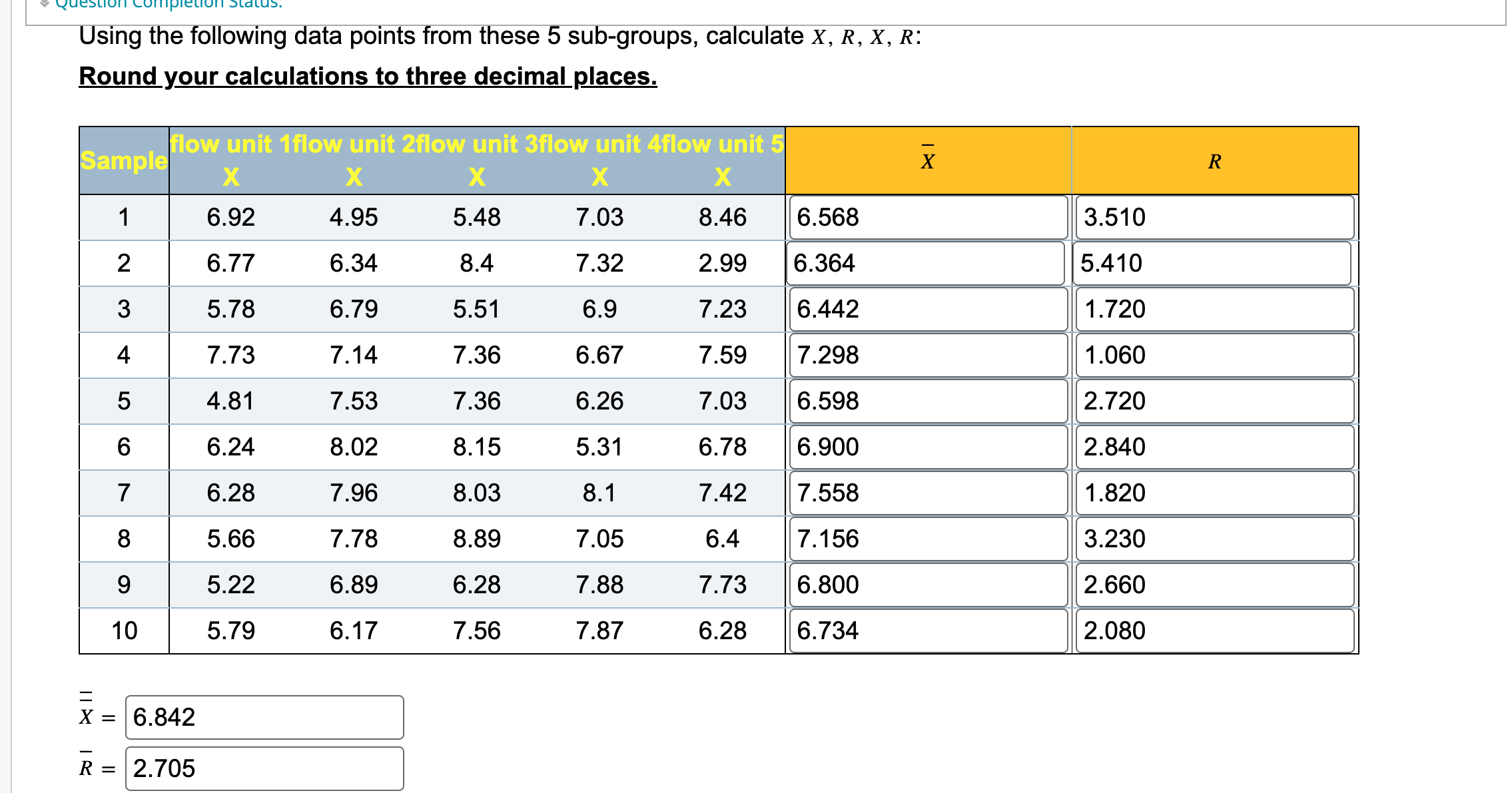 Solved Using the following data points from these 5 | Chegg.com