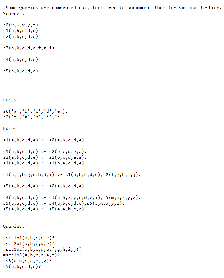 create the dependency graph create the reverse | Chegg.com