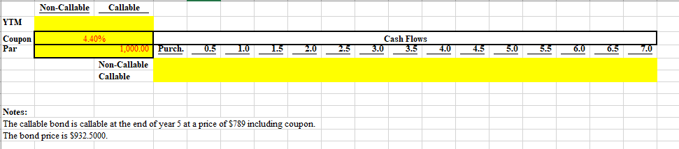 Solved Notes: The callable bond is callable at the end of | Chegg.com