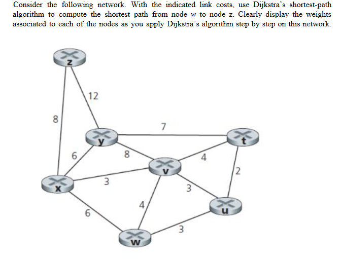 Solved Consider the following network. With the indicated | Chegg.com